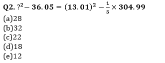 Quantitative Aptitude Quiz For SIDBI Grade A Prelims 2022- 11th March_4.1