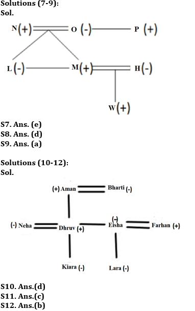 Reasoning Ability Quiz For RBI Assistant Prelims 2022- 11th March_4.1