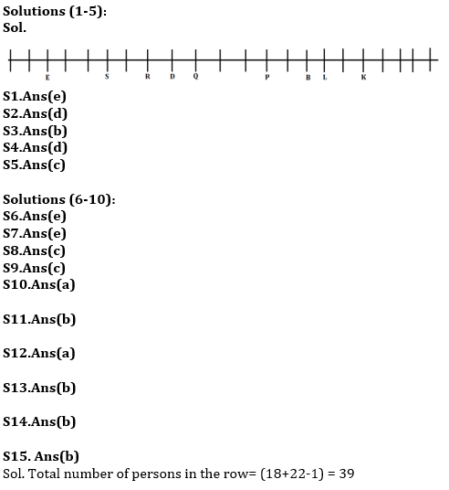 Reasoning Ability Quiz For RBI Assistant Prelims 2022- 13th March_3.1