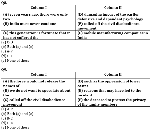 English Quizzes For RBI Assistant Prelims 2022- 13th March_4.1