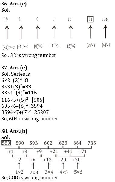 Quantitative Aptitude Quiz For SIDBI Grade A Prelims 2022- 19th December_9.1