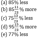 Quantitative Aptitude Quiz For SIDBI Grade A Prelims 2022- 19th December_5.1