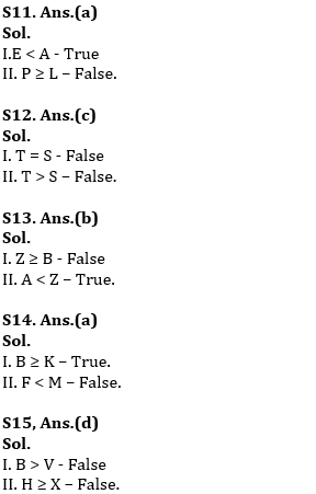 Reasoning Ability Quiz For RBI Assistant Prelims 2022- 14th March_4.1