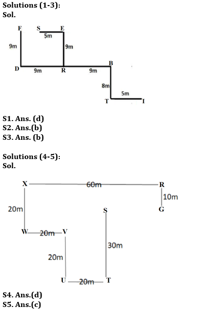 Reasoning Ability Quiz For RBI Assistant Prelims 2022- 15th March_3.1