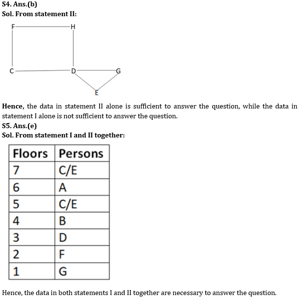 Reasoning Ability Quiz For SIDBI GRADE A 2022- 16th March_4.1