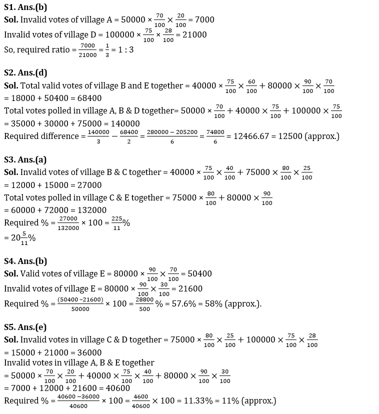 Quantitative Aptitude Quiz For SIDBI Grade A Prelims 2022- 17th March_11.1