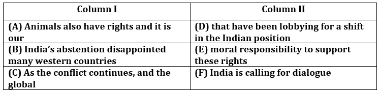 English Quizzes For SIDBI GRADE A 2022- 19th March_3.1