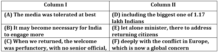 English Quizzes For SIDBI GRADE A 2022- 19th March_4.1