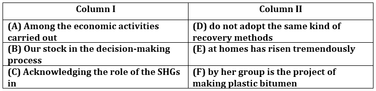 English Quizzes For SIDBI GRADE A 2022- 19th March_6.1