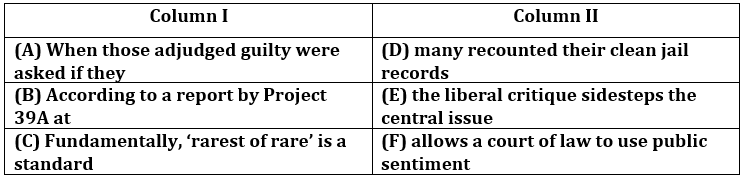 English Quizzes For SIDBI GRADE A 2022- 19th March_8.1