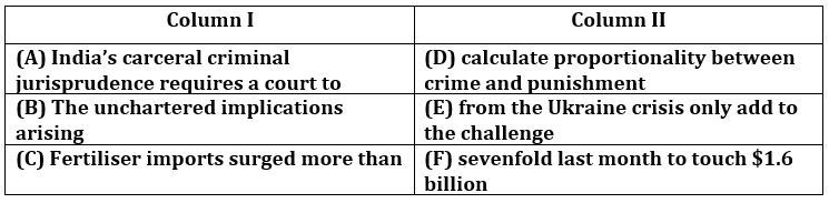 English Quizzes For SIDBI GRADE A 2022- 19th March_9.1