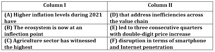 English Quizzes For SIDBI GRADE A 2022- 19th March_10.1