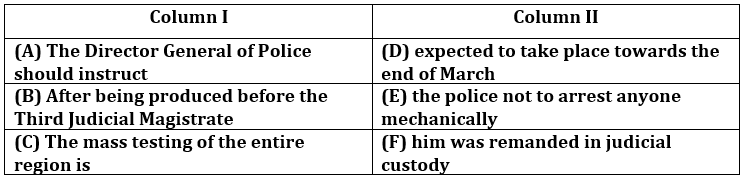 English Quizzes For SIDBI GRADE A 2022- 19th March_12.1