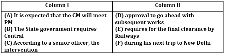 English Quizzes For SIDBI GRADE A 2022- 19th March_13.1