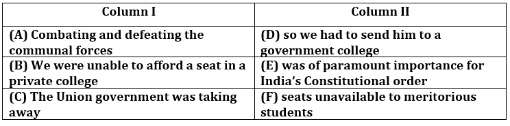 English Quizzes For SIDBI GRADE A 2022- 19th March_14.1