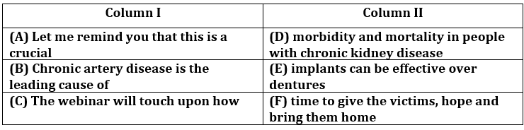 English Quizzes For SIDBI GRADE A 2022- 19th March_17.1