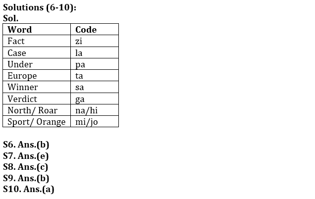 Reasoning Ability Quiz For RBI Assistant Prelims 2022- 20th March_4.1