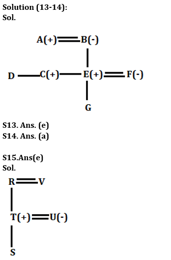 Reasoning Ability Quiz For ESIC- UDC, Steno, MTS Prelims 2022- 20th March_6.1