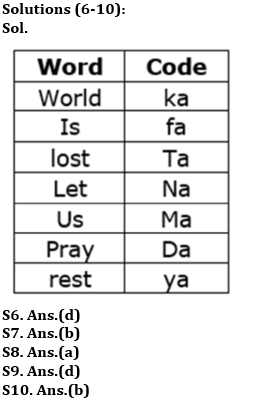 Reasoning Ability Quiz For SIDBI GRADE A 2022- 20th December |_5.1