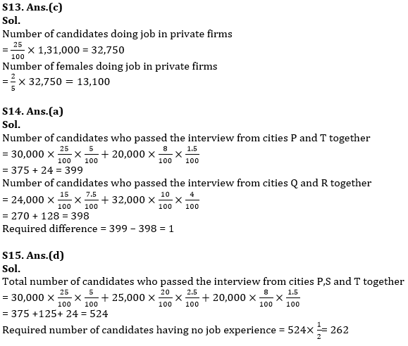 Quantitative Aptitude Quiz For ESIC- UDC, Steno, MTS Prelims 2022 22nd March_10.1