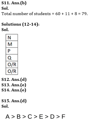 Reasoning Ability Quiz For SIDBI GRADE A 2022- 21st December |_5.1