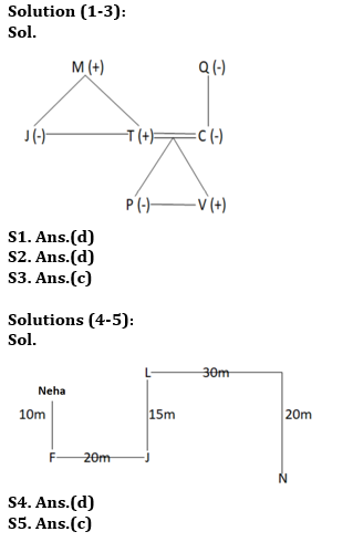 Reasoning Ability Quiz For RBI Assistant Prelims 2022- 23rd March_3.1