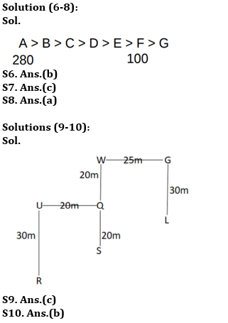 Reasoning Ability Quiz For RBI Assistant Prelims 2022- 23rd March_4.1