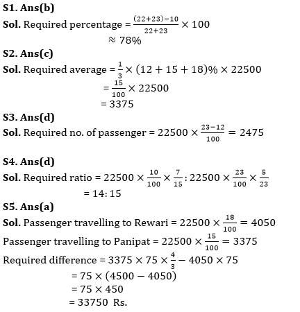 Quantitative Aptitude Quiz For RBI Assistant Prelims 2022- 23rd March_5.1