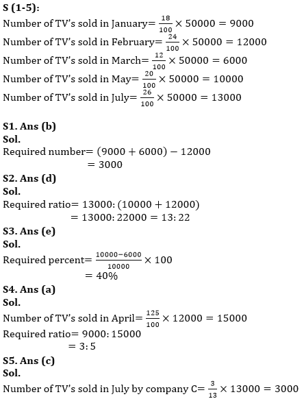 Quantitative Aptitude Quiz For ESIC- UDC, Steno, MTS Prelims 2022 24th March_5.1