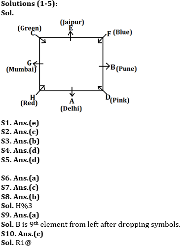 Reasoning Ability Quiz For ESIC- UDC, Steno, MTS Prelims 2022- 24th March_4.1