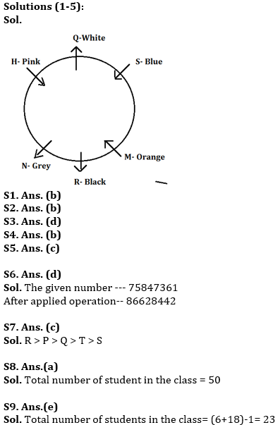 Reasoning Ability Quiz For RBI Assistant Prelims 2022- 24th March_3.1