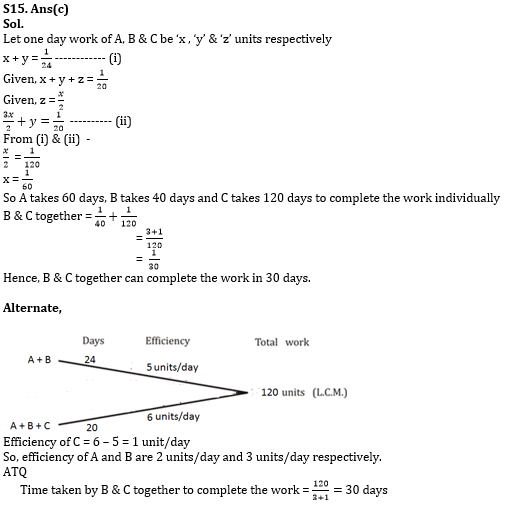 Quantitative Aptitude Quiz For SIDBI Grade A Prelims 2022- 26th March_10.1