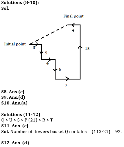 Reasoning Ability Quiz For SIDBI GRADE A 2022- 26th March_4.1