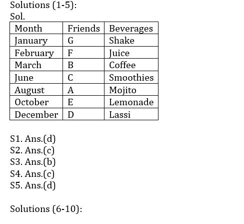 Reasoning Ability Quiz For SIDBI GRADE A 2022- 27th March |_3.1