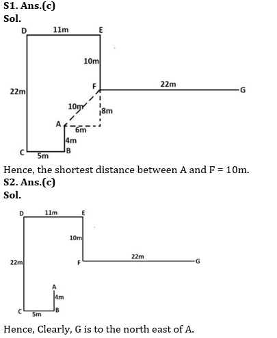 Reasoning Ability Quiz For RBI Assistant/ ESIC UDC Mains 2022- 28th March_3.1