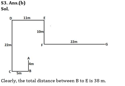 Reasoning Ability Quiz For RBI Assistant/ ESIC UDC Mains 2022- 28th March_4.1