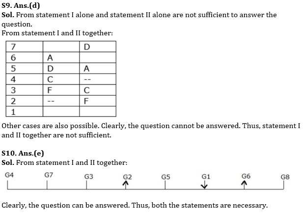 Reasoning Ability Quiz For RBI Assistant/ ESIC UDC Mains 2022- 28th March_6.1