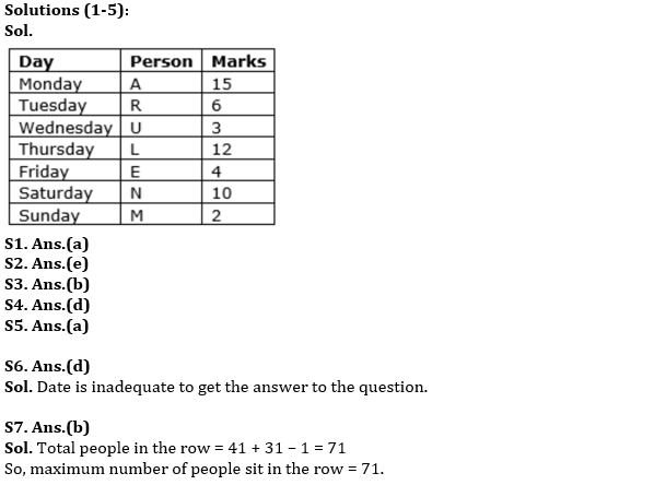 Reasoning Ability Quiz For RBI Assistant/ ESIC UDC Mains 2022- 30th March_3.1