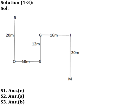 Reasoning Ability Quiz For RBI Grade B/ ECGC PO Pre 2022- 31st March_3.1