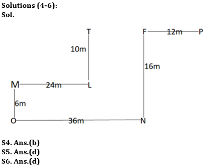 Reasoning Ability Quiz For RBI Grade B/ ECGC PO Pre 2022- 31st March_4.1