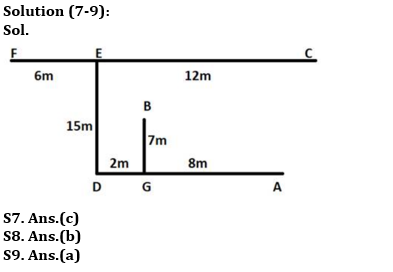 Reasoning Ability Quiz For RBI Grade B/ ECGC PO Pre 2022- 31st March_5.1