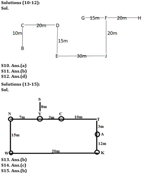 Reasoning Ability Quiz For RBI Grade B/ ECGC PO Pre 2022- 31st March_6.1