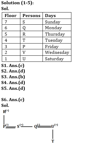 Reasoning Ability Quiz For RBI Assistant/ ESIC UDC Mains 2022- 31st March_3.1