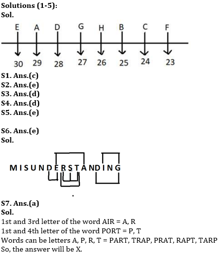 Reasoning Ability Quiz For RBI Assistant/ ESIC UDC Mains 2022- 01st April_3.1