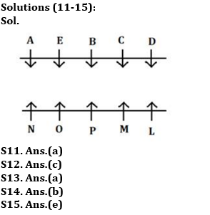 Reasoning Ability Quiz For RBI Grade B/ ECGC PO Pre 2022- 01st April_5.1