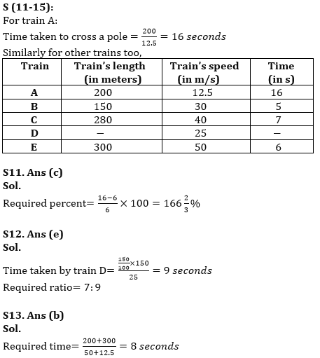 Quantitative Aptitude Quiz For RBI Grade B/ ECGC PO/ SIDBI Grade A Prelims 2022- 01st April_10.1