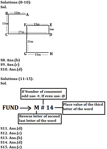 Reasoning Ability Quiz For RBI Assistant/ ESIC UDC Mains 2022- 02nd April_4.1