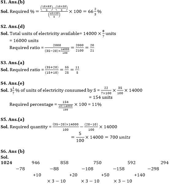 Quantitative Aptitude Quiz For RBI Grade B/ ECGC PO/ SIDBI Grade A Prelims 2022- 02nd April_5.1