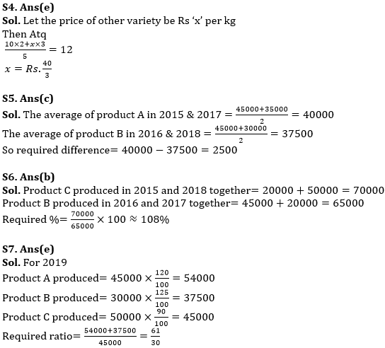 Quantitative Aptitude Quiz For RBI Grade B/ ECGC PO/ SIDBI Grade A Prelims 2022- 3rd April_5.1