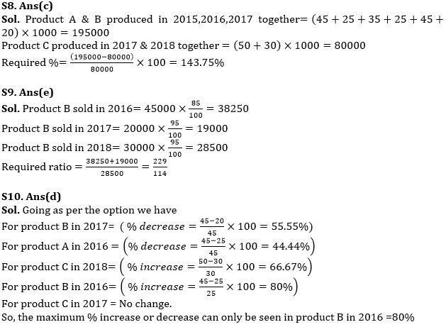 Quantitative Aptitude Quiz For RBI Grade B/ ECGC PO/ SIDBI Grade A Prelims 2022- 3rd April_6.1